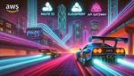 Introduction to AWS Route 53, CloudFront, API Gateway
